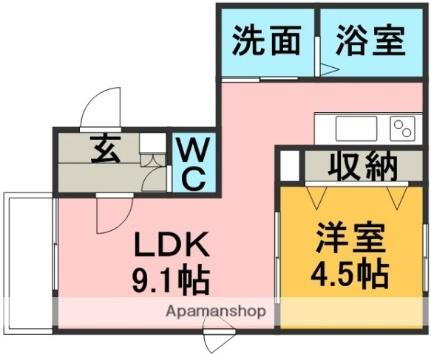 北海道札幌市豊平区福住一条1丁目 福住駅 1LDK マンション 賃貸物件詳細