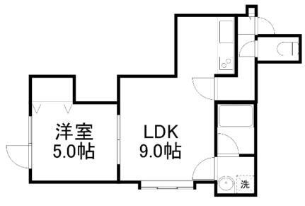 ウッドビレッジＩＩＩ 1階 1LDK 賃貸物件詳細