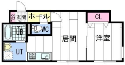 北海道札幌市豊平区豊平一条3丁目 菊水駅 1LDK マンション 賃貸物件詳細