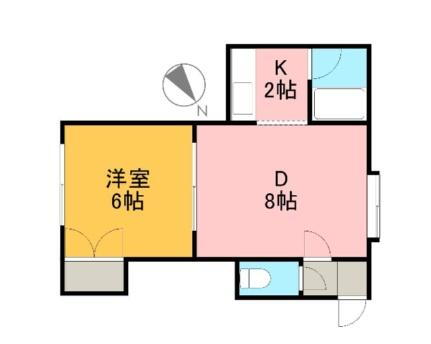 北海道札幌市西区宮の沢二条2丁目 宮の沢駅 1LDK アパート 賃貸物件詳細