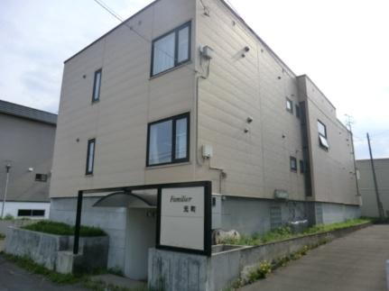 北海道札幌市白石区菊水元町七条２丁目 賃貸アパート