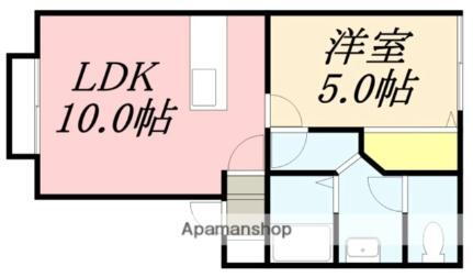 北海道函館市神山1丁目 1LDK アパート 賃貸物件詳細