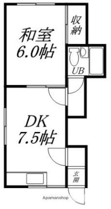 北海道函館市湯川町2丁目 湯の川温泉駅 1DK アパート 賃貸物件詳細