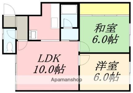 北海道函館市港町3丁目 七重浜駅 2LDK アパート 賃貸物件詳細