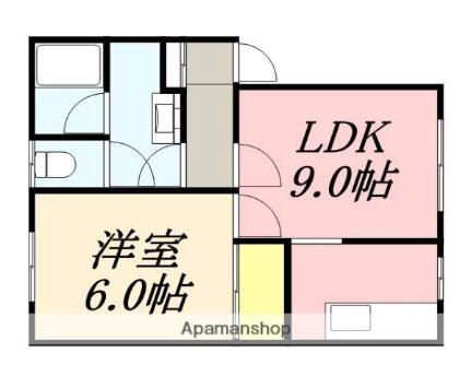 北海道函館市亀田港町 七重浜駅 1DK アパート 賃貸物件詳細