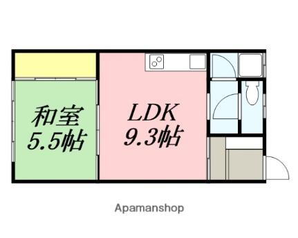 北海道函館市富岡町3丁目 五稜郭駅 1LDK アパート 賃貸物件詳細
