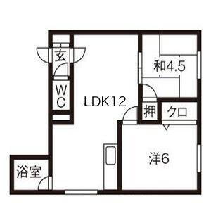 北海道札幌市西区発寒十五条１丁目 発寒中央駅 2LDK マンション 賃貸物件詳細