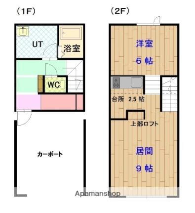 北海道旭川市三条通13丁目 旭川四条駅 1LDK アパート 賃貸物件詳細