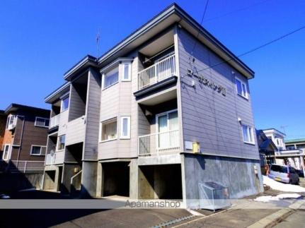 北海道河東郡音更町木野西通１４丁目 賃貸アパート