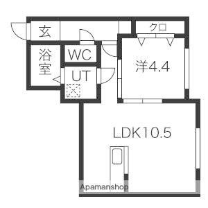 ＥＡＳＴ　ＢＬＵＥ 2階 1LDK 賃貸物件詳細