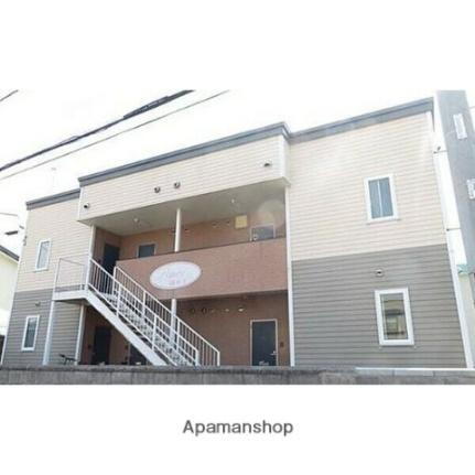 ポプリ富丘Ｉ