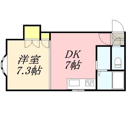北海道札幌市東区北十三条東1丁目 北１３条東駅 1DK アパート 賃貸物件詳細