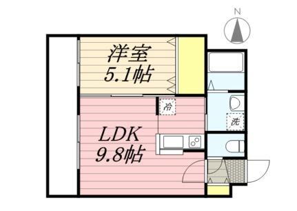 北海道札幌市北区北十四条西1丁目 北１３条東駅 1LDK マンション 賃貸物件詳細