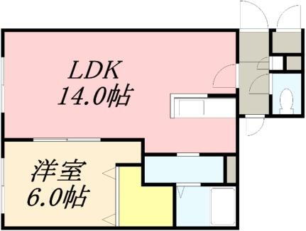 北海道小樽市稲穂3丁目 小樽駅 1LDK マンション 賃貸物件詳細