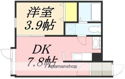 北海道小樽市若竹町 小樽築港駅 1DK アパート 賃貸物件詳細