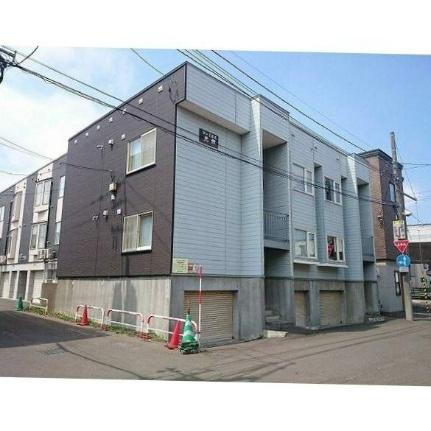 ファミネス北郷