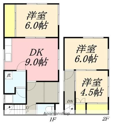 昭和２丁目２６番貸家 3DK 賃貸物件詳細