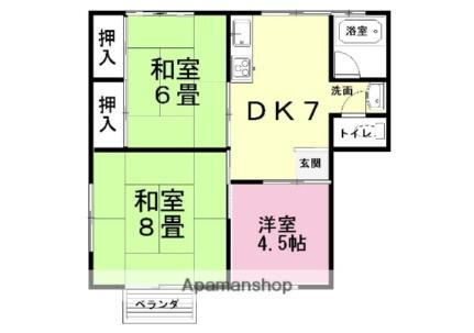 青森県八戸市大字白銀町字大沢頭 白銀駅 3DK アパート 賃貸物件詳細