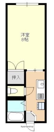 カーサ富士見Ａ 2階 1K 賃貸物件詳細