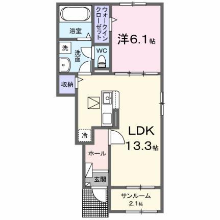 エーデルワイス 1階 1LDK 賃貸物件詳細