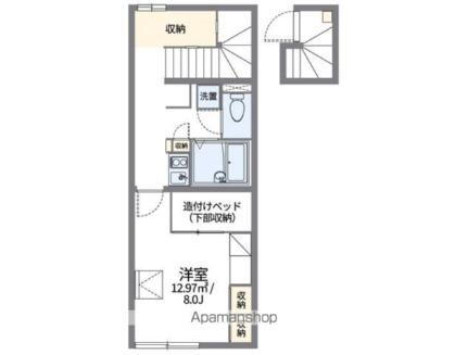 岩手県花巻市下幅 花巻駅 1K アパート 賃貸物件詳細