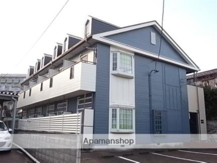 ベルメゾンM 八木山動物公園駅 1K 賃貸(賃貸マンション・アパート)