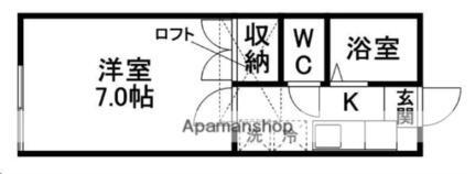 アルカディア 1階 1K 賃貸物件詳細