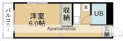 宮城県仙台市青葉区八幡4丁目 東北福祉大前駅 1K マンション 賃貸物件詳細