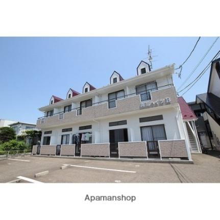 高玉ハイツ B棟 泉中央駅 1K 賃貸(賃貸マンション・アパート)