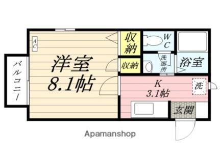宮城県仙台市宮城野区新田2丁目 東仙台駅 1K アパート 賃貸物件詳細