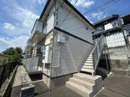 パルメゾン 北仙台駅 1K 賃貸(賃貸マンション・アパート)