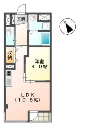 宮城県名取市杜せきのした３丁目 杜せきのした駅 1LDK マンション 賃貸物件詳細