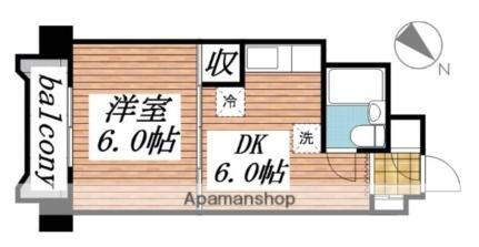 チサンマンション第２仙台 10階 1DK 賃貸物件詳細