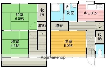 コーポ住吉 3K 賃貸物件詳細