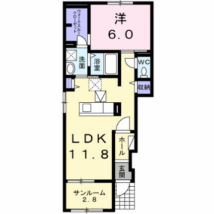 栃木県小山市大字粟宮 間々田駅 1LDK アパート 賃貸物件詳細