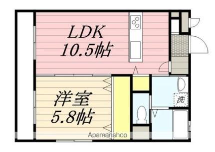 セレブレイト・ウエスト 3階 1LDK 賃貸物件詳細