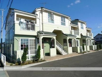 コンフォルターブルＩ