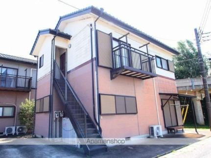 レジデンス潮来