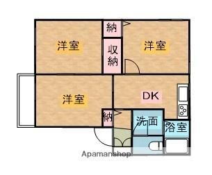 栃木県矢板市末広町 矢板駅 3DK アパート 賃貸物件詳細