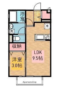 栃木県塩谷郡高根沢町光陽台5丁目 宝積寺駅 1LDK アパート 賃貸物件詳細