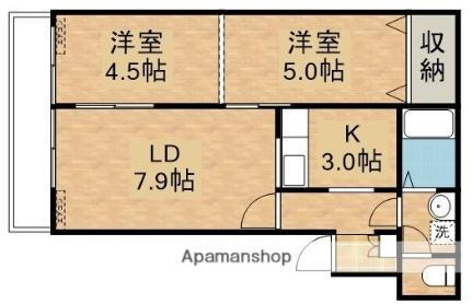 栃木県真岡市並木町2丁目 真岡駅 2LDK アパート 賃貸物件詳細