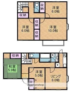 栃木県塩谷郡高根沢町宝石台2丁目 宝積寺駅 5LDK 一戸建て 賃貸物件詳細