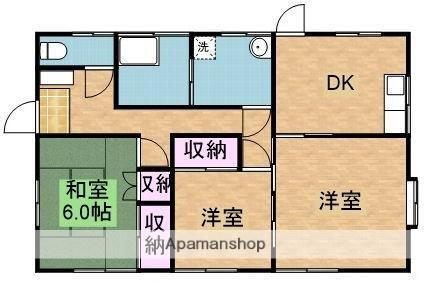 栃木県塩谷郡高根沢町大字宝積寺 宝積寺駅 3DK 一戸建て 賃貸物件詳細