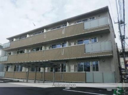 群馬県太田市飯田町 賃貸アパート