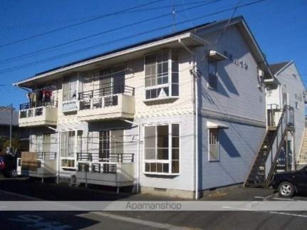 群馬県太田市飯塚町 賃貸アパート