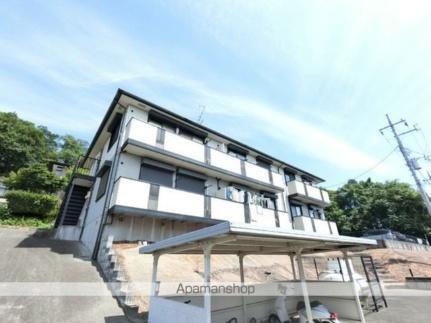 群馬県太田市熊野町 賃貸アパート