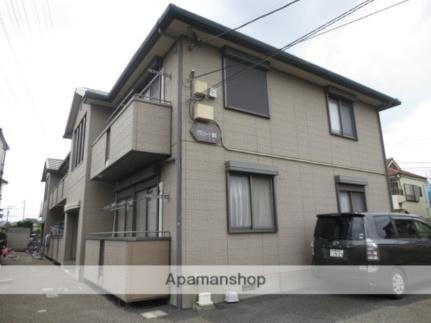 埼玉県さいたま市緑区大字中尾 賃貸アパート