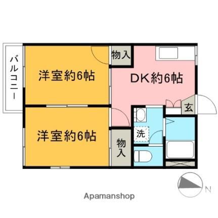 オレゴンハイツ 2階 2DK 賃貸物件詳細