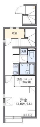 埼玉県狭山市入間川2丁目 狭山市駅 1K アパート 賃貸物件詳細