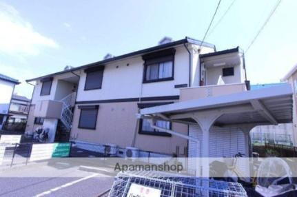 千葉県市川市須和田２丁目 2階建